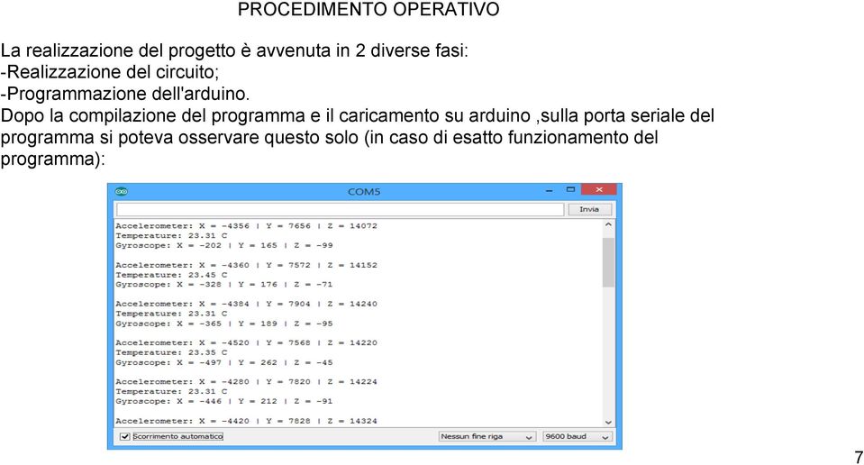 Dopo la compilazione del programma e il caricamento su arduino,sulla porta