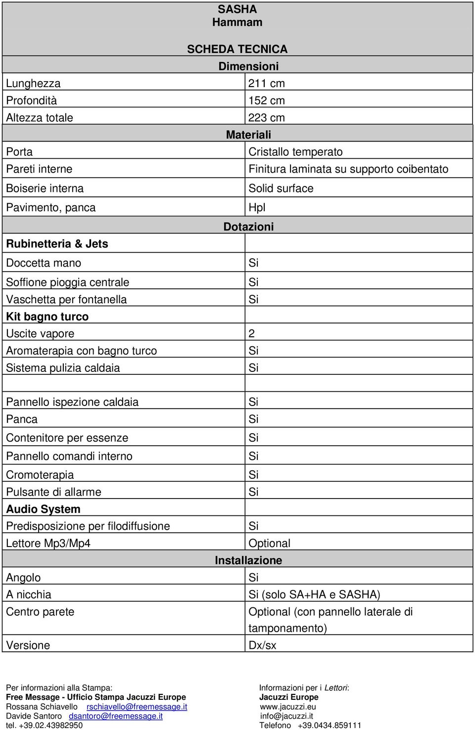 bagno turco stema pulizia caldaia Pannello ispezione caldaia Panca Contenitore per essenze Pannello comandi interno Cromoterapia Pulsante di allarme Audio System Predisposizione per