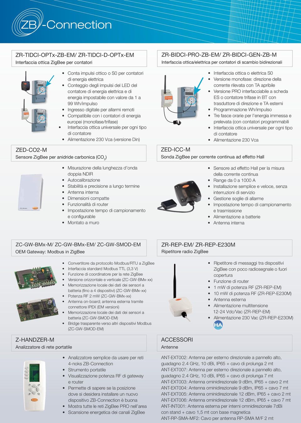 Interfaccia ottica universale per ogni tipo di contatore Alimentazione 230 Vca (versione Din) Sensore ZigBee per anidride carbonica (CO 2 ) ZR-BIDCI-PRO-ZB-EM/ ZR-BIDCI-GEN-ZB-M Interfaccia