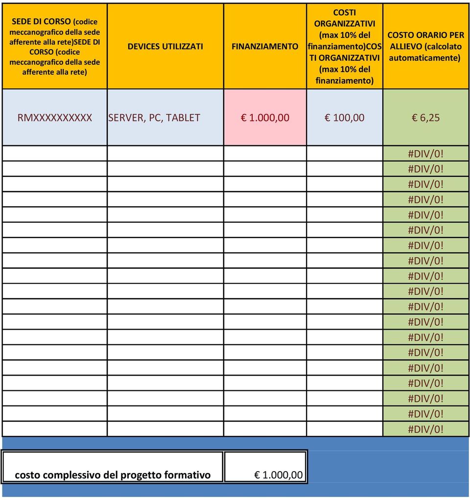 finanziamento)cos TI ORGANIZZATIVI (max 10% del finanziamento) COSTO ORARIO PER ALLIEVO (calcolato