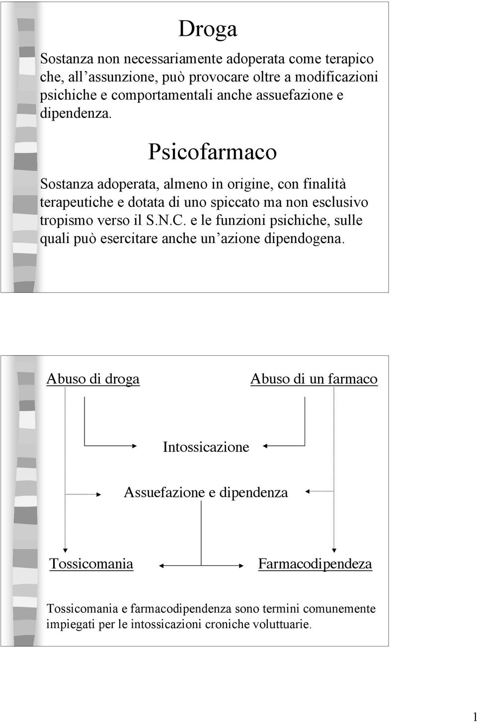 Psicofarmaco Sostanza adoperata, almeno in origine, con finalità terapeutiche e dotata di uno spiccato ma non esclusivo tropismo verso il S.N.C.