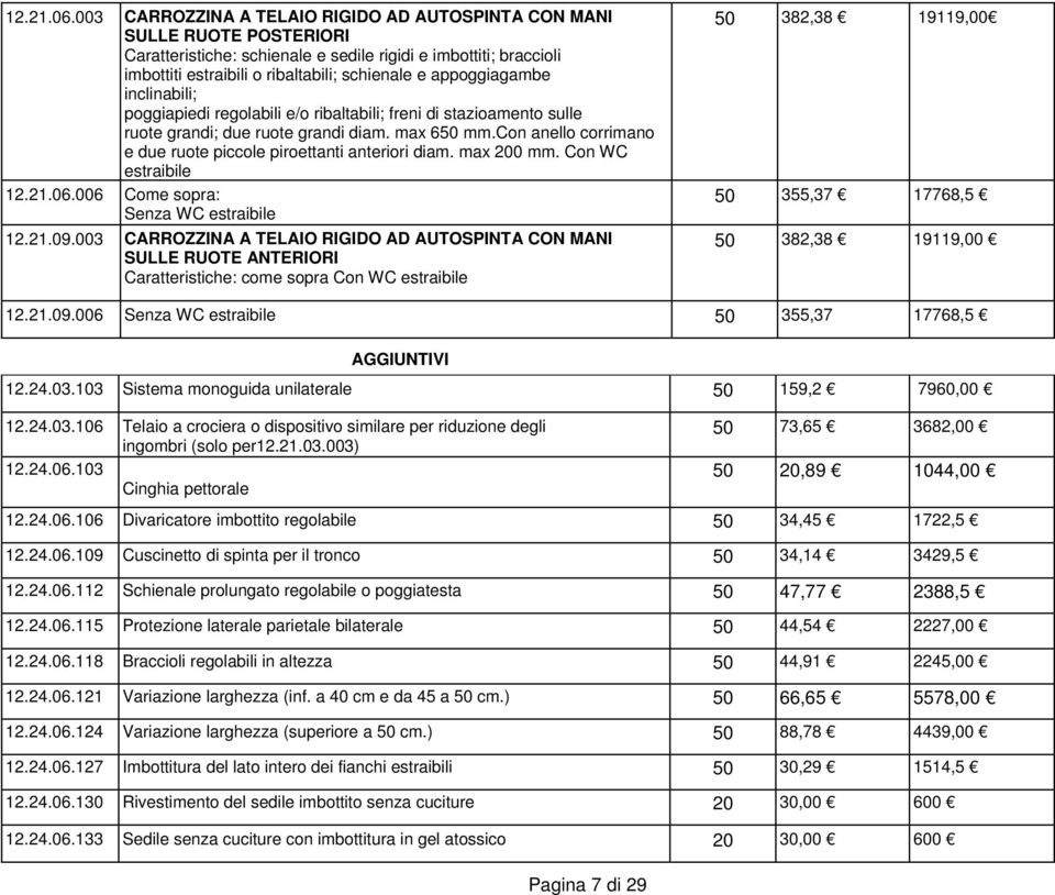 appoggiagambe inclinabili; poggiapiedi regolabili e/o ribaltabili; freni di stazioamento sulle ruote grandi; due ruote grandi diam. max 650 mm.