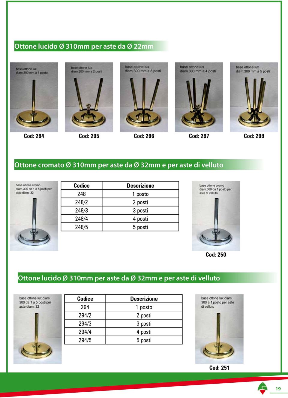 posti 248/4 4 posti 248/5 5 posti Cod: 250 Ottone lucido Ø 310mm per aste da Ø 32mm e per aste di