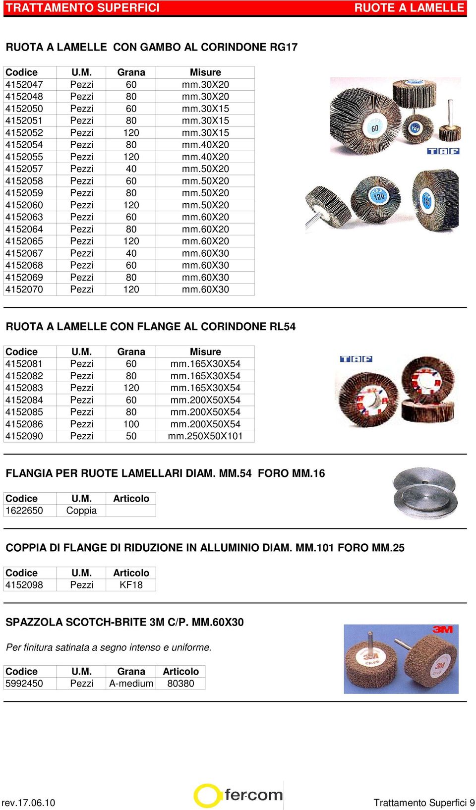 30x15 mm.30x15 mm.40x20 mm.40x20 mm.50x20 mm.50x20 mm.50x20 mm.50x20 mm.60x20 mm.60x20 mm.60x20 mm.60x30 mm.