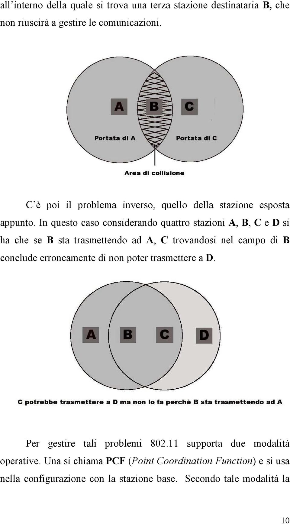 In questo caso considerando quattro stazioni A, B, C e D si ha che se B sta trasmettendo ad A, C trovandosi nel campo di B conclude