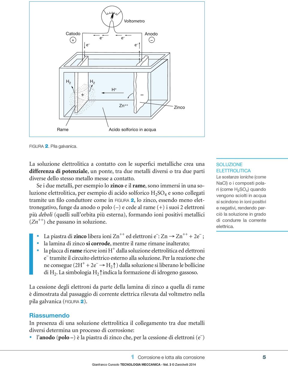 Se i due metalli, per esempio lo zinco e il rame, sono immersi in una soluzione elettrolitica, per esempio di acido solforico H 2 SO 4 e sono collegati tramite un filo conduttore come in FIGURA 2, lo