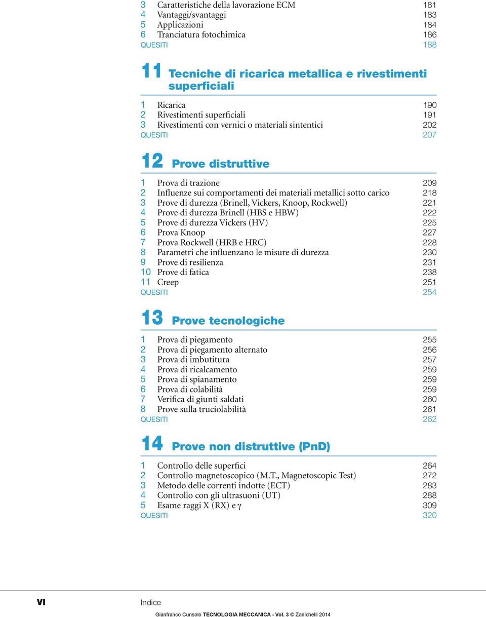 metallici sotto carico 218 3 Prove di durezza (Brinell, Vickers, Knoop, Rockwell) 221 4 Prove di durezza Brinell (HBS e HBW) 222 5 Prove di durezza Vickers (HV) 225 6 Prova Knoop 227 7 Prova Rockwell