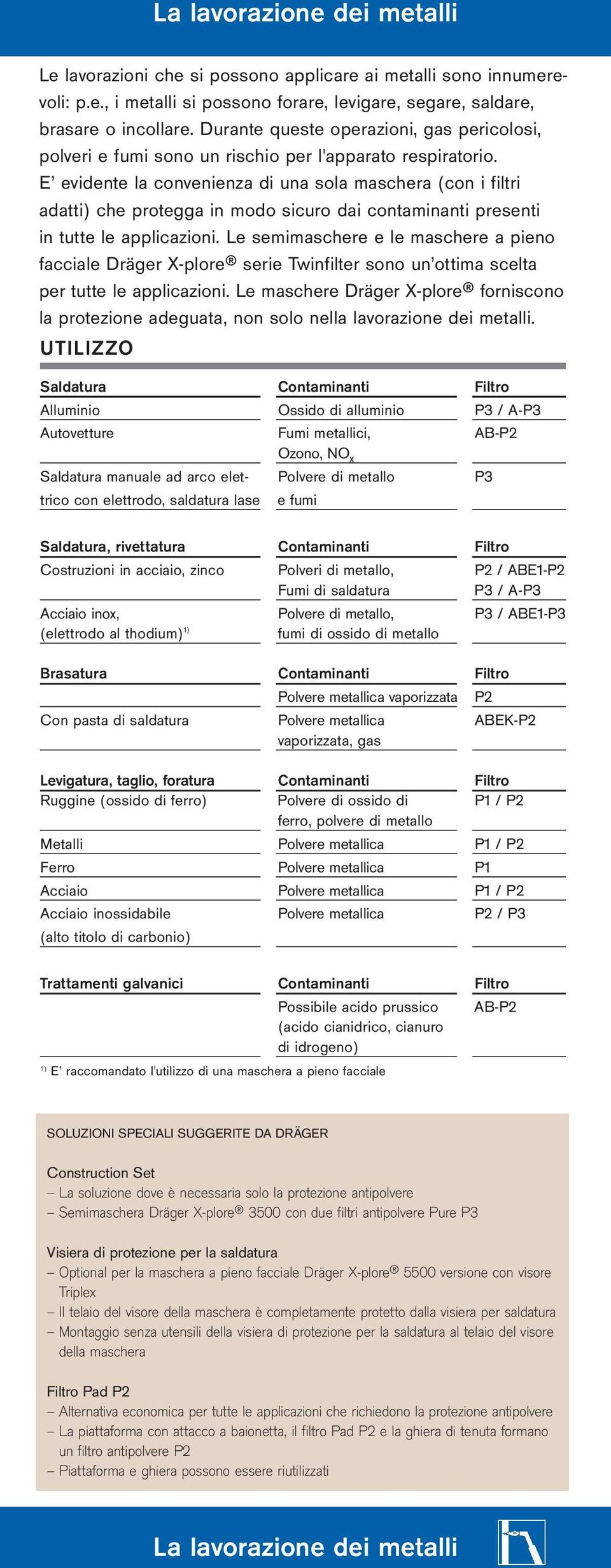 E evidente la convenienza di una sola maschera (con i filtri adatti) che protegga in modo sicuro dai contaminanti presenti in tutte le applicazioni.