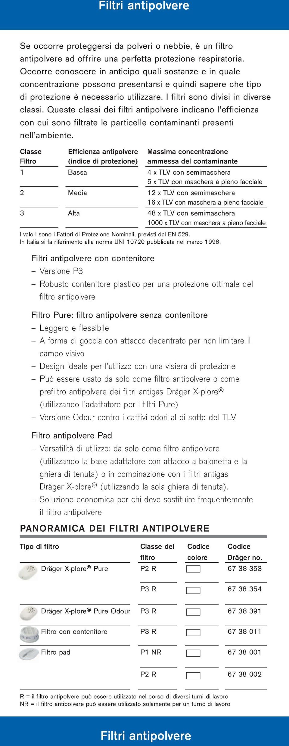 Queste classi dei filtri antipolvere indicano l efficienza con cui sono filtrate le particelle contaminanti presenti nell ambiente.