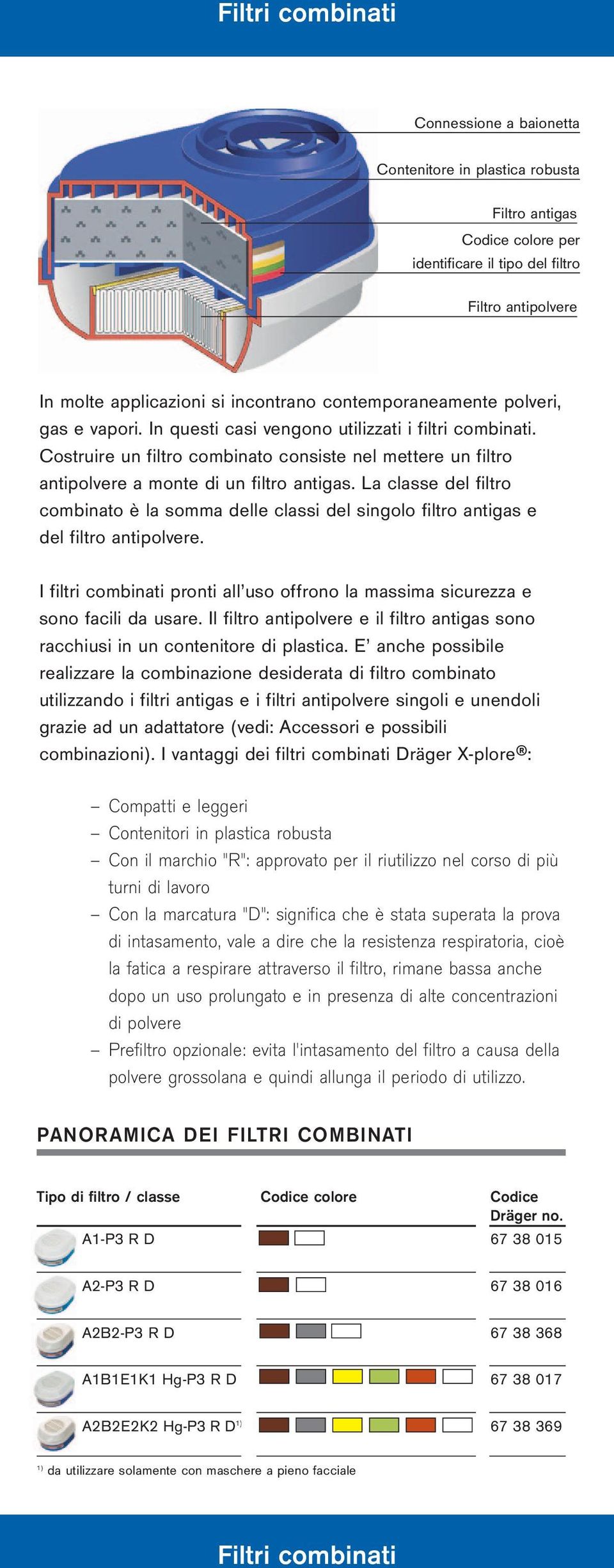 La classe del filtro combinato è la somma delle classi del singolo filtro antigas e del filtro antipolvere. I filtri combinati pronti all uso offrono la massima sicurezza e sono facili da usare.