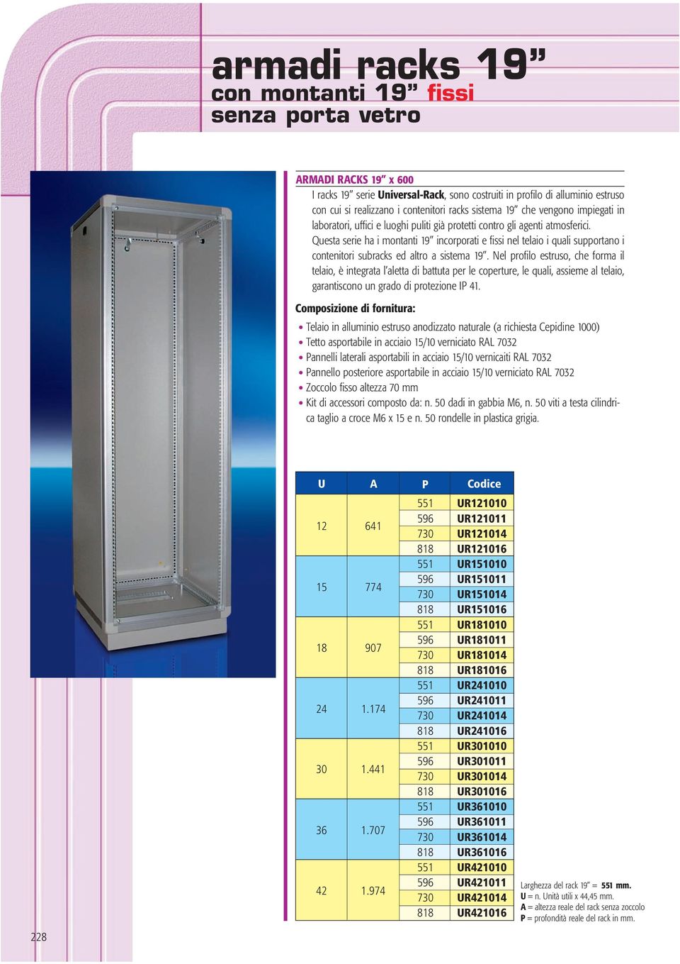 Questa serie ha i montanti 19 incorporati e fissi nel telaio i quali supportano i contenitori subracks ed altro a sistema 19.