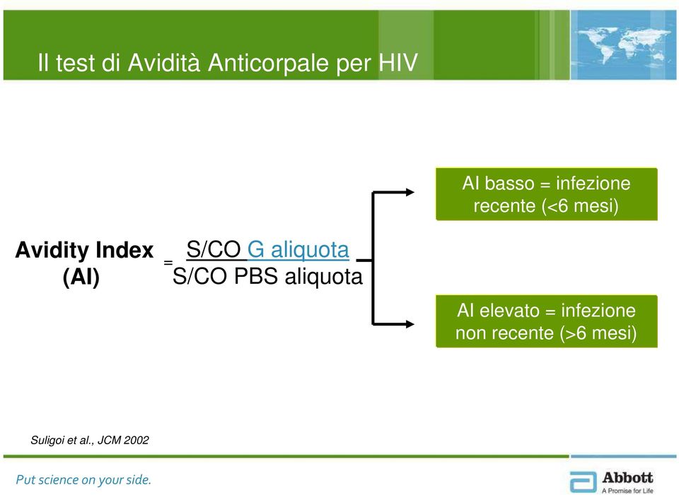 basso = infezione recente (<6 mesi) AI elevato =