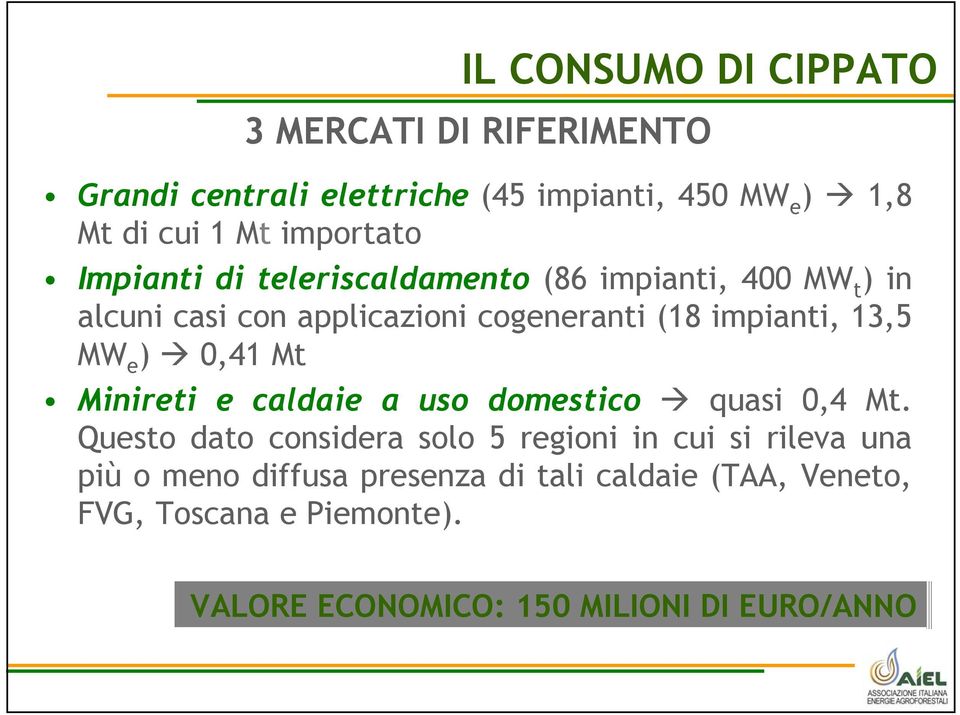 13,5 MW e ) 0,41 Mt Minireti e caldaie a uso domestico quasi 0,4 Mt.