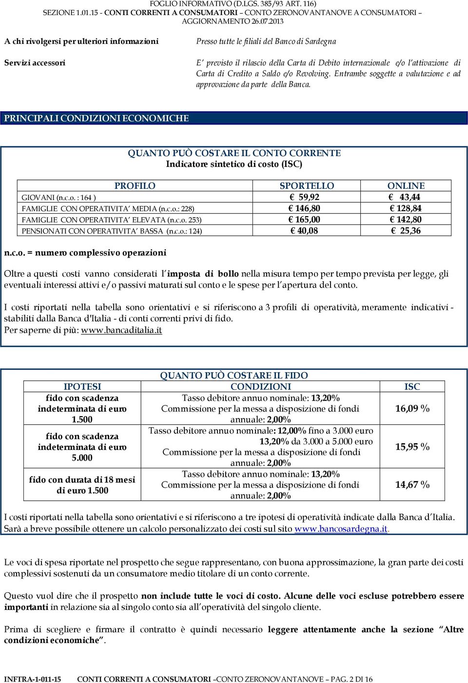 PRINCIPALI CONDIZIONI ECONOMICHE QUANTO PUÒ COSTARE IL CONTO CORRENTE Indicatore sintetico di costo (ISC) PROFILO SPORTELLO ONLINE GIOVANI (n.c.o. : 164 ) 59,92 43,44 FAMIGLIE CON OPERATIVITA MEDIA (n.