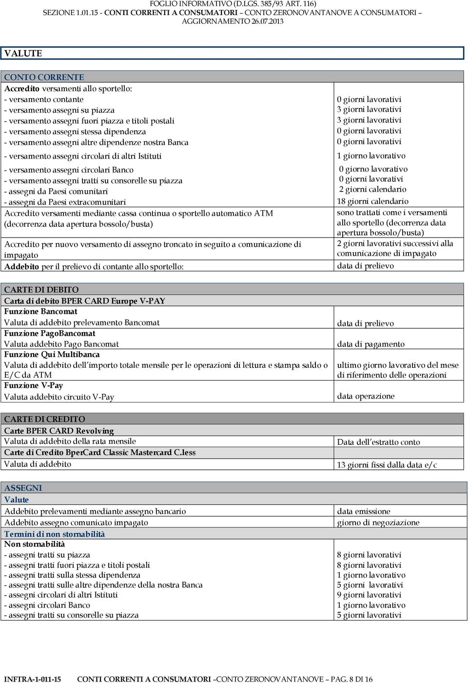 Istituti 1 giorno lavorativo - versamento assegni circolari Banco - versamento assegni tratti su consorelle su piazza - assegni da Paesi comunitari 0 giorno lavorativo 0 giorni lavorativi 2 giorni