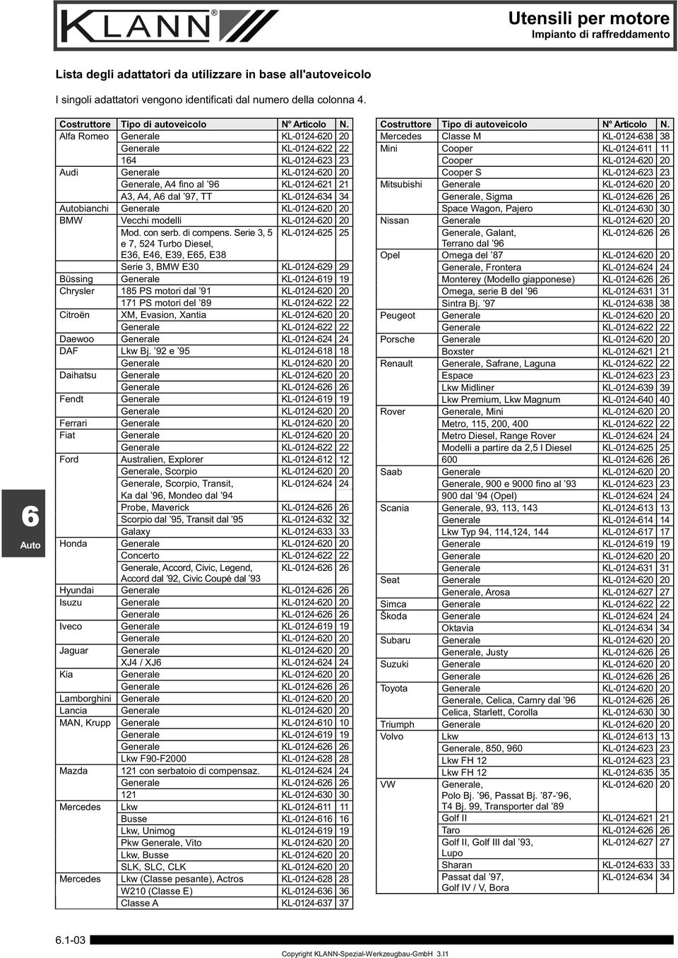 Alfa Romeo Generale KL-0124-20 20 Generale KL-0124-22 22 14 KL-0124-23 23 Audi Generale KL-0124-20 20 Generale, A4 fino al 9 KL-0124-21 21 A3, A4, A dal 97, TT KL-0124-34 34 bianchi Generale