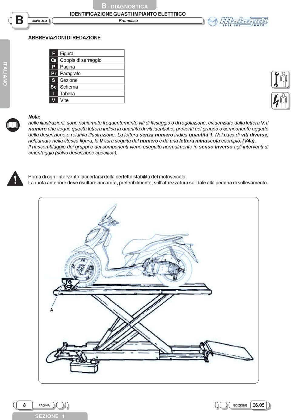 Il numero che segue questa lettera indica la quantità di viti identiche, presenti nel gruppo o componente oggetto della descrizione e relativa illustrazione. La lettera senza numero indica quantità.