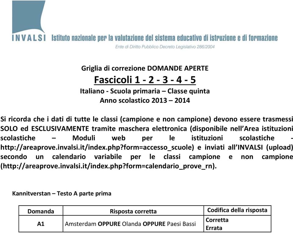 le istituzioni scolastiche http://areaprove.invalsi.it/index.php?