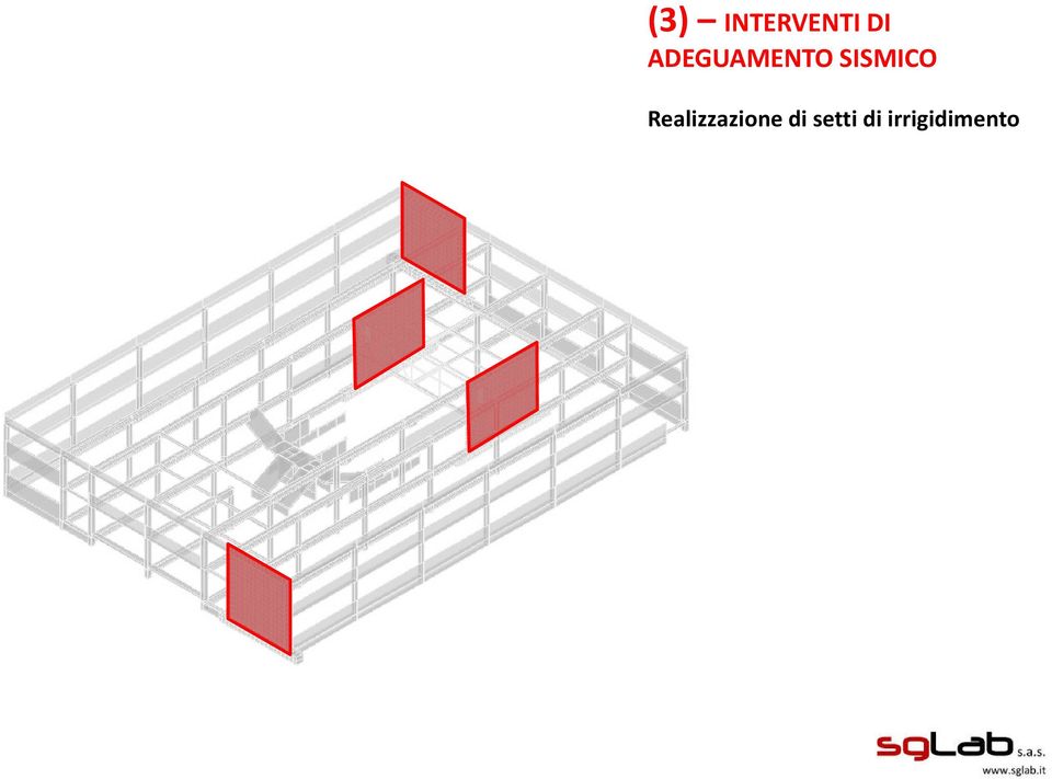 Realizzazione di