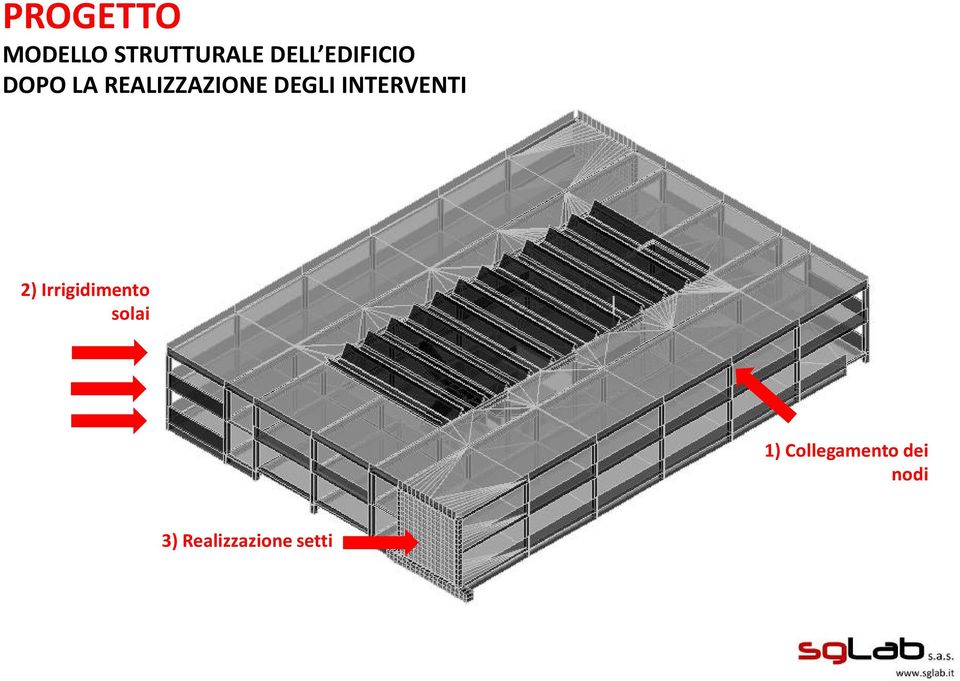 INTERVENTI 2) Irrigidimento solai 1)