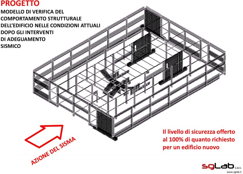 GLI INTERVENTI DI ADEGUAMENTO SISMICO Il livello di