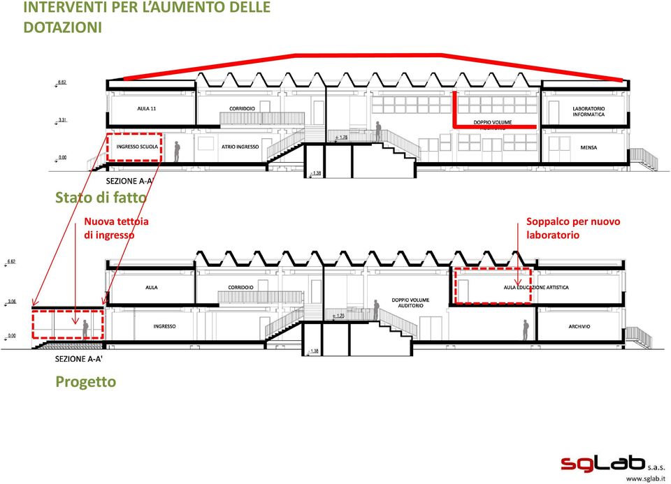 tettoia di ingresso Soppalco