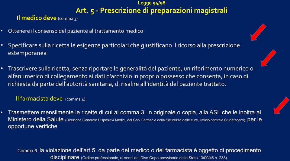 generalità del paziente, un riferimento numerico o alfanumerico di collegamento ai dati d archivio in proprio possesso che consenta, in caso di richiesta da parte dell autorità sanitaria, di risalire