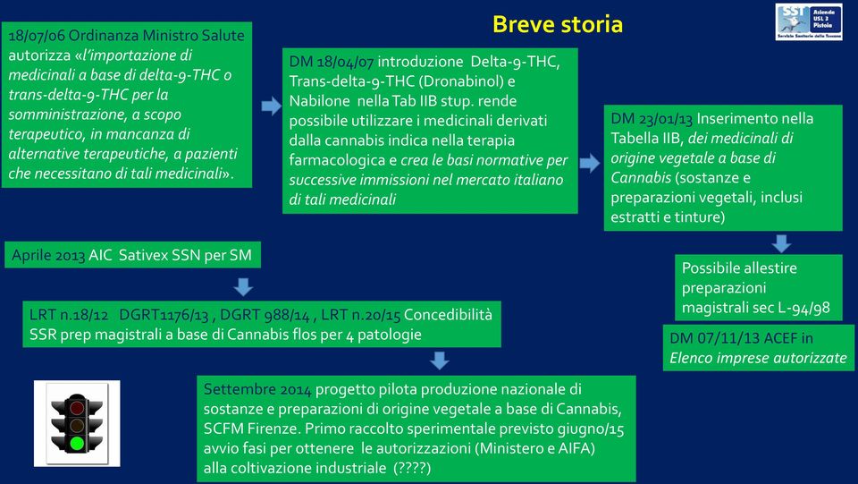 rende possibile utilizzare i medicinali derivati dalla cannabis indica nella terapia farmacologica e crea le basi normative per successive immissioni nel mercato italiano di tali medicinali DM