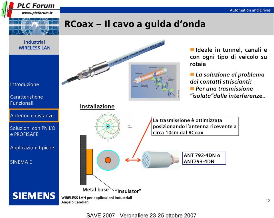 Per una trasmissione isolata dalle interferenze.