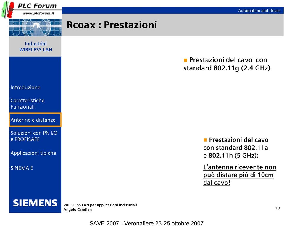 4 GHz) Prestazioni del cavo con standard 802.