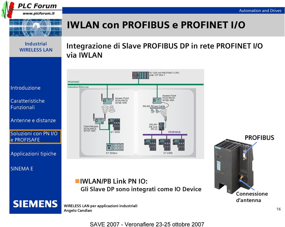 IWLAN PROFIBUS IWLAN/PB Link PN IO: Gli Slave DP