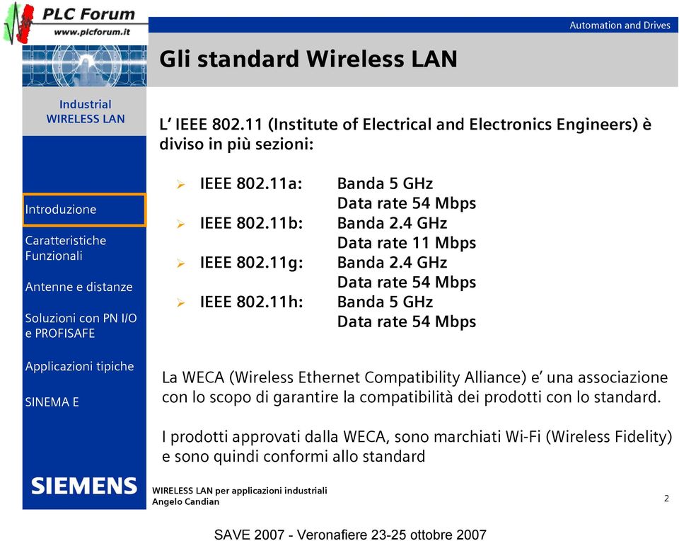 4 GHz Data rate 54 Mbps Banda 5 GHz Data rate 54 Mbps La WECA (Wireless Ethernet Compatibility Alliance) e una associazione con lo scopo