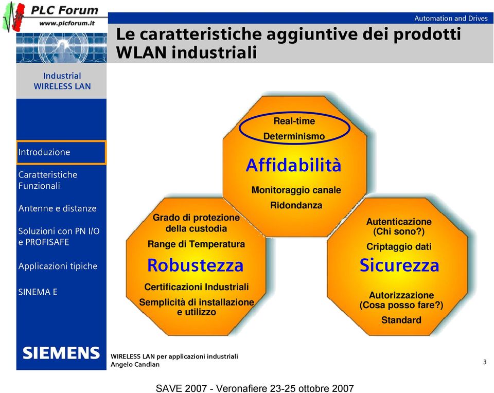 installazione e utilizzo Real-time Determinismo Affidabilità Monitoraggio canale