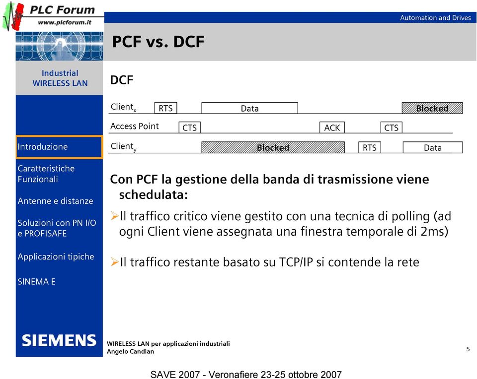 Con PCF la gestione della banda di trasmissione viene schedulata: ll traffico critico