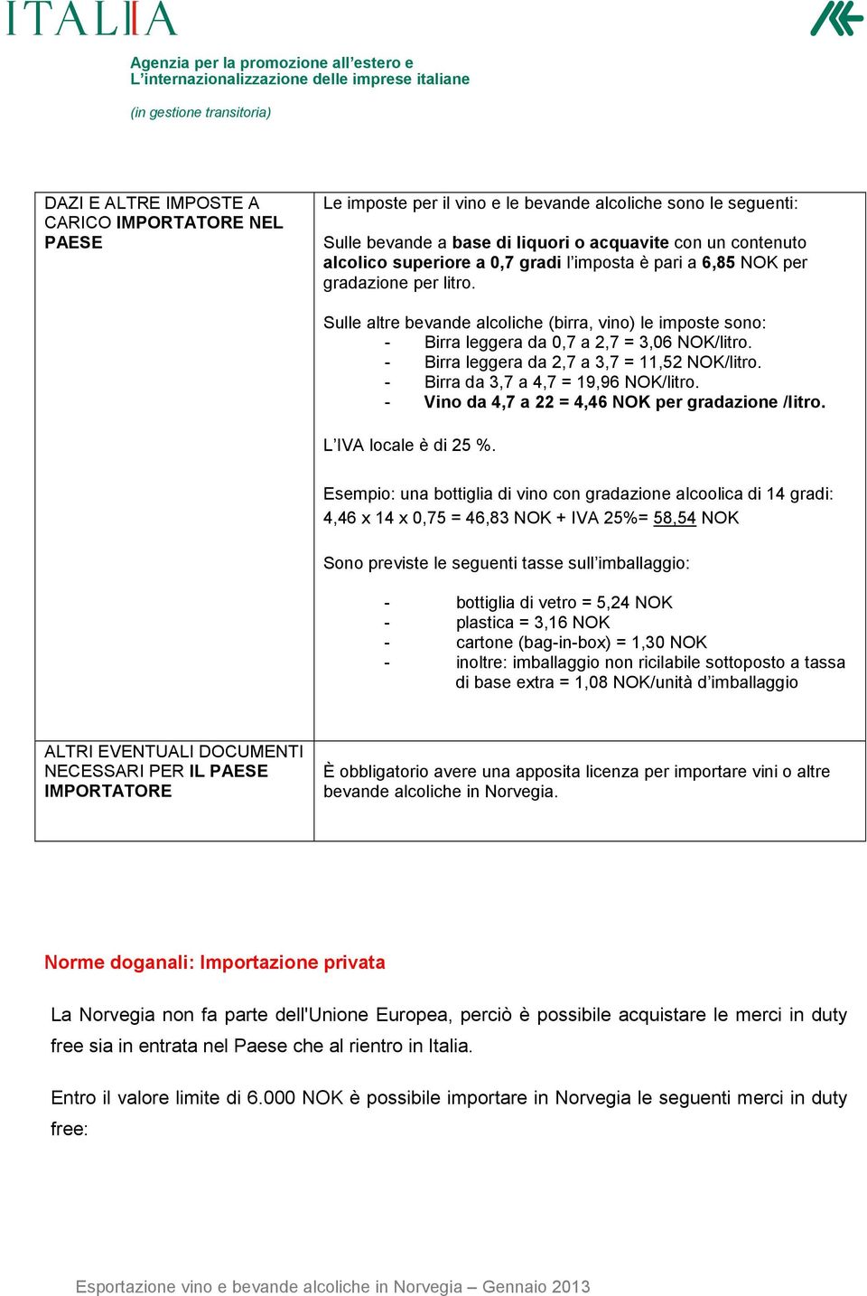 - Birra leggera da 2,7 a 3,7 = 11,52 NOK/litro. - Birra da 3,7 a 4,7 = 19,96 NOK/litro. - Vino da 4,7 a 22 = 4,46 NOK per gradazione /litro. L IVA locale è di 25 %.