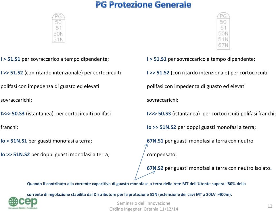 S2 per doppi guasti monofasi a terra; S3 (istantanea) per cortocircuiti polifasi franchi; Io >> 51N.S2 per doppi guasti monofasi a terra; 67N.S1 per guasti monofasi a terra con neutro compensato; 67N.