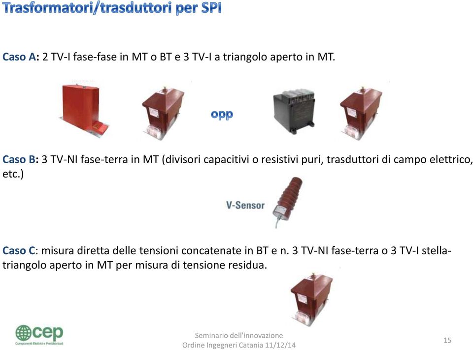 di campo elettrico, etc.