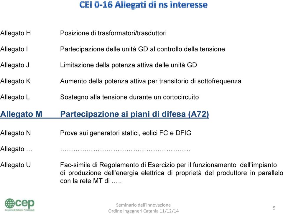 Sostegno alla tensione durante un cortocircuito Partecipazione ai piani di difesa (A72) Prove sui generatori statici, eolici FC e DFIG.