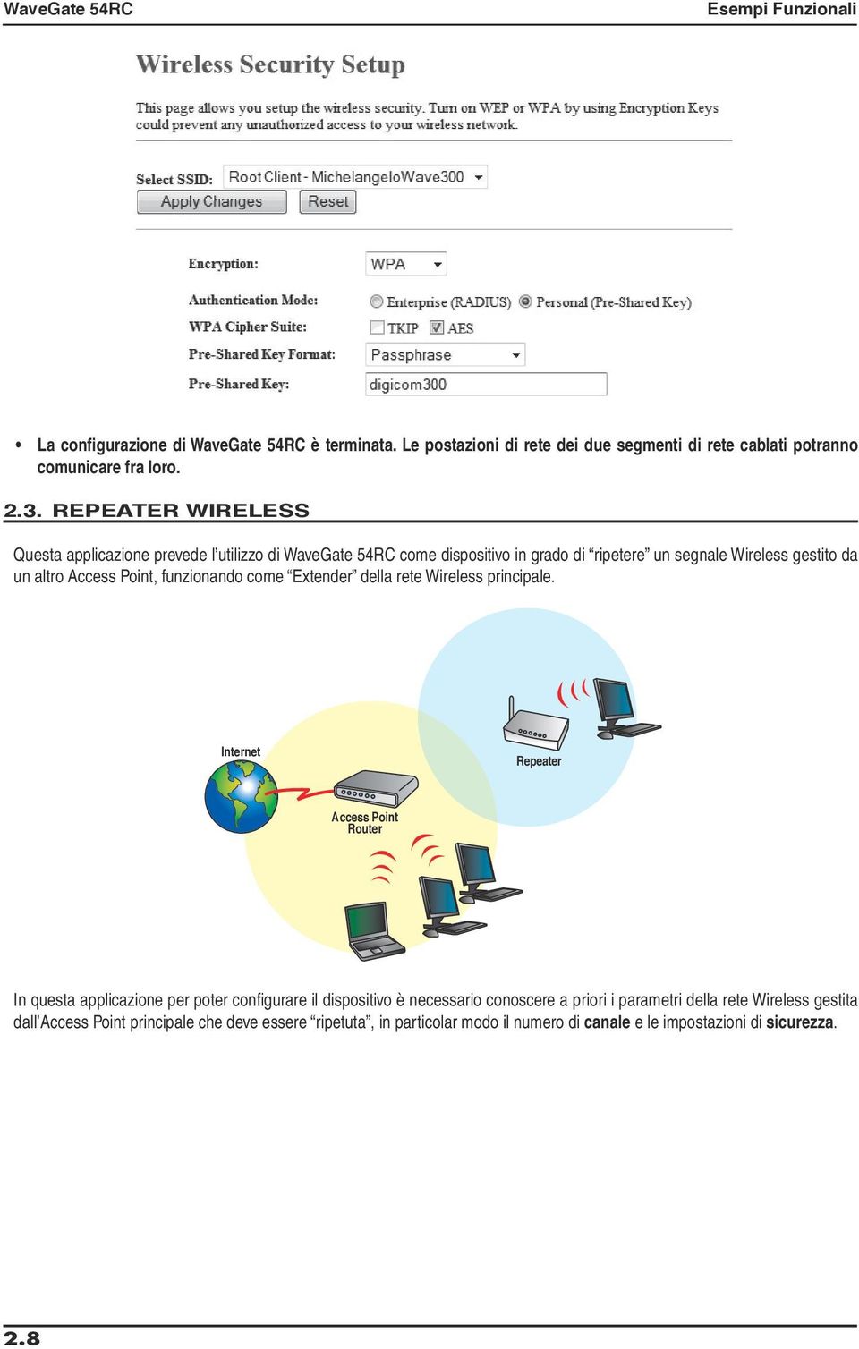 funzionando come Extender della rete Wireless principale.