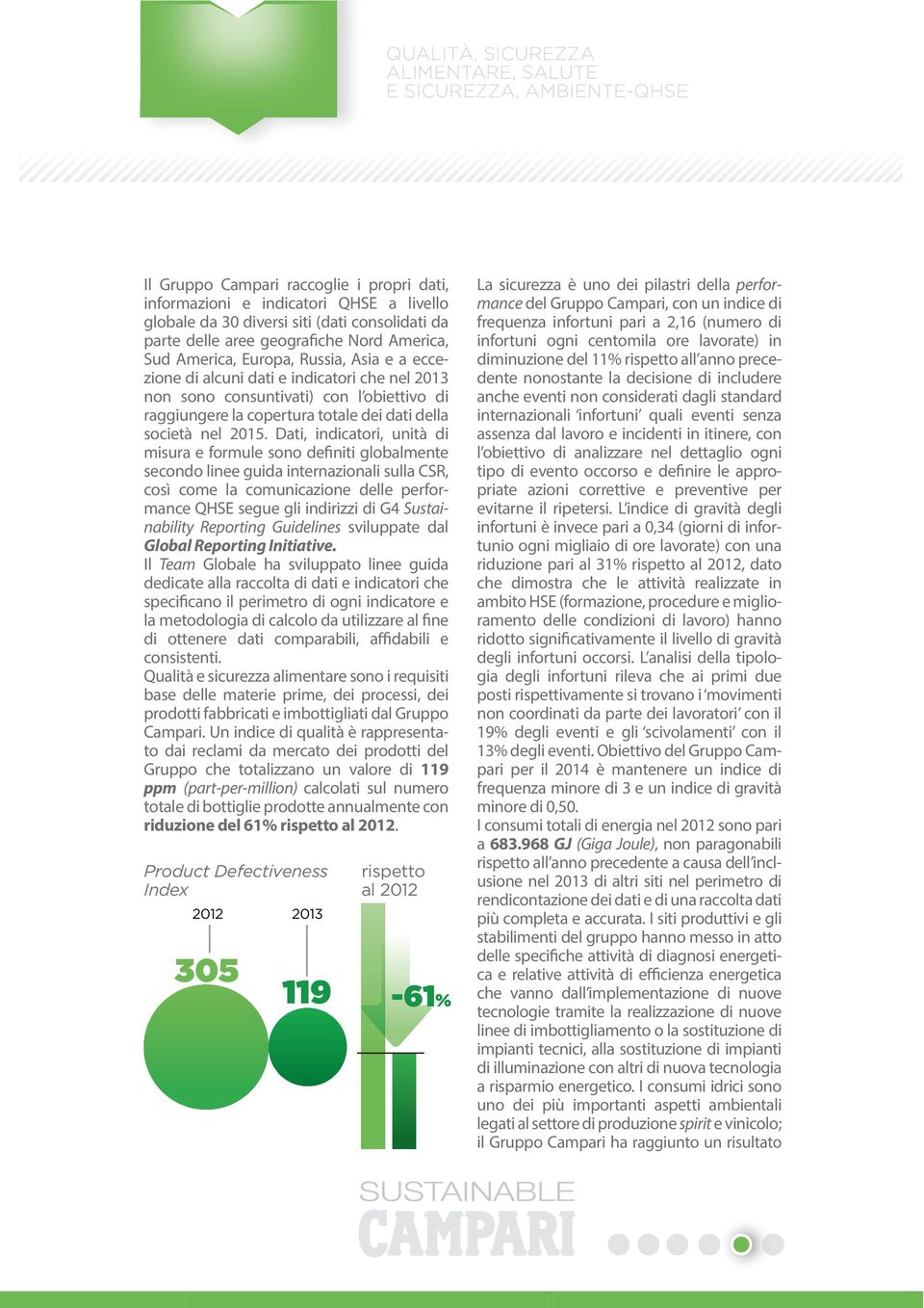 totale dei dati della società nel 2015.