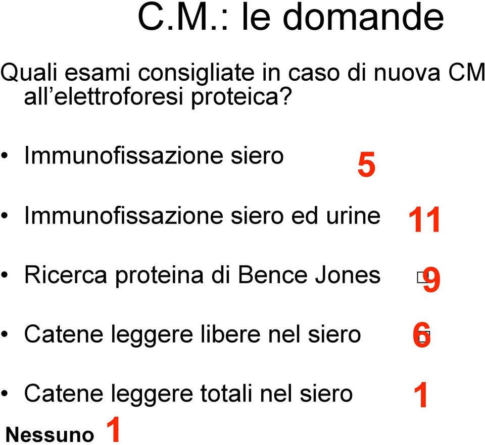 Immunofissazione siero 5 Immunofissazione siero ed urine Ricerca