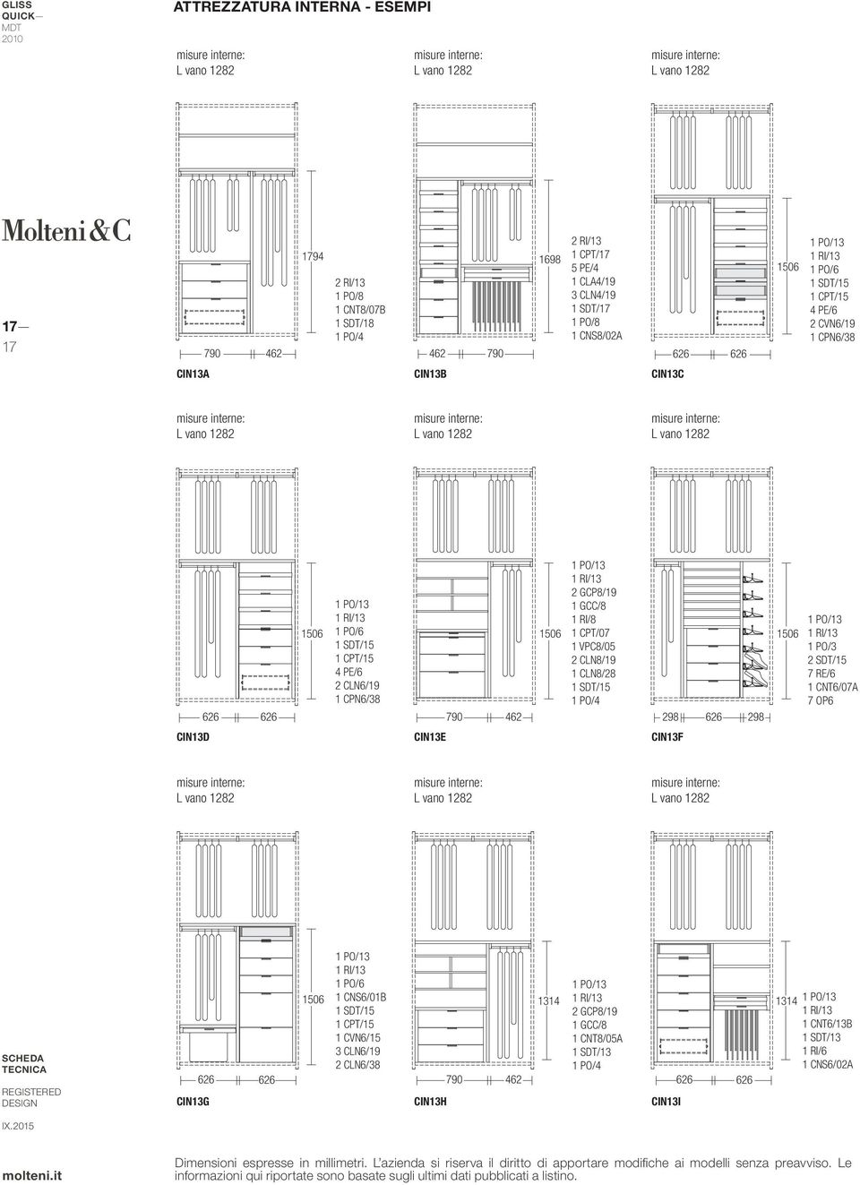 2 CLN6/19 1 CPN6/38 1506 1 PO/13 1 RI/13 2 GCP8/19 1 GCC/8 1 RI/8 1 CPT/07 1 VPC8/05 2 CLN8/19 1 CLN8/28 1 SDT/15 1 PO/4 1506 298 626 298 CIN13D CIN13E CIN13F 790 462 1 PO/13 1 RI/13 1 PO/3 2 SDT/15