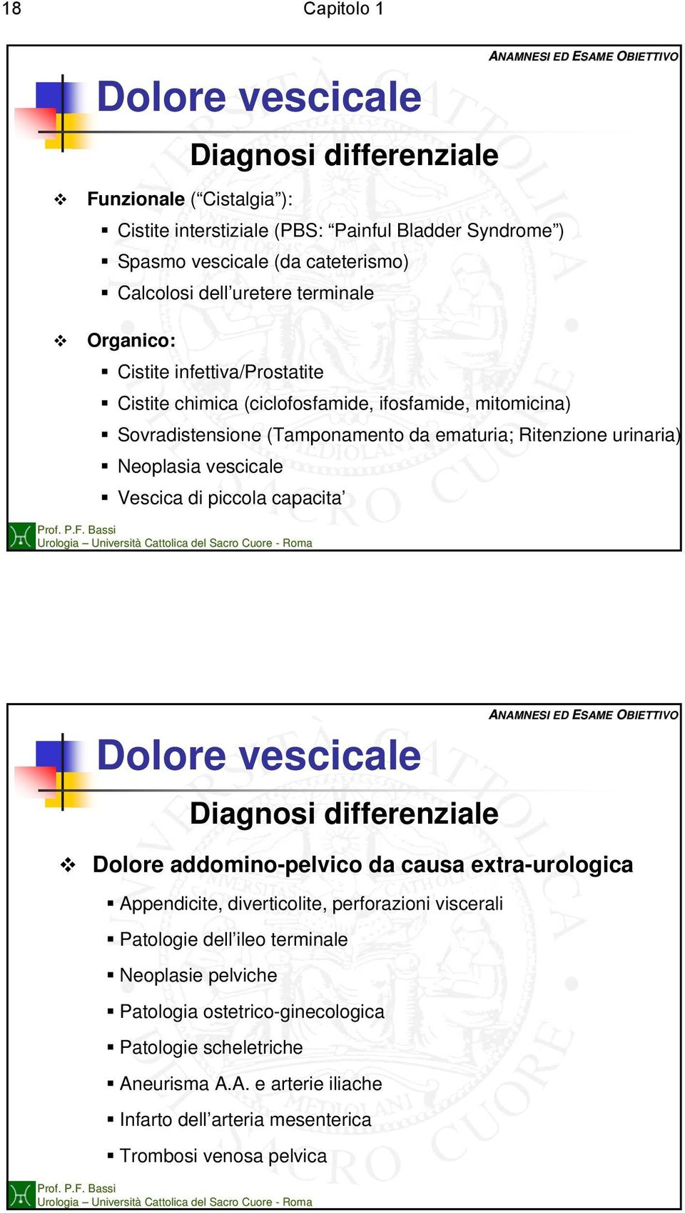 Neoplasia vescicale Vescica di piccola capacita Dolore vescicale Dolore addomino-pelvico da causa extra-urologica Appendicite, diverticolite, perforazioni viscerali Patologie