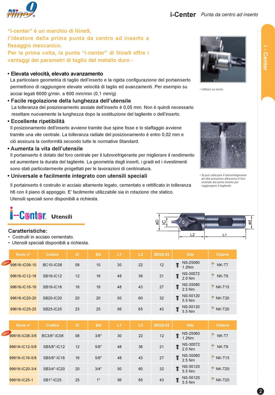 rigida confi gurazione del portainserto permettono di raggiungere elevate velocità di taglio ed avanzamenti. Per esempio su acciai legati 6000 g/min.