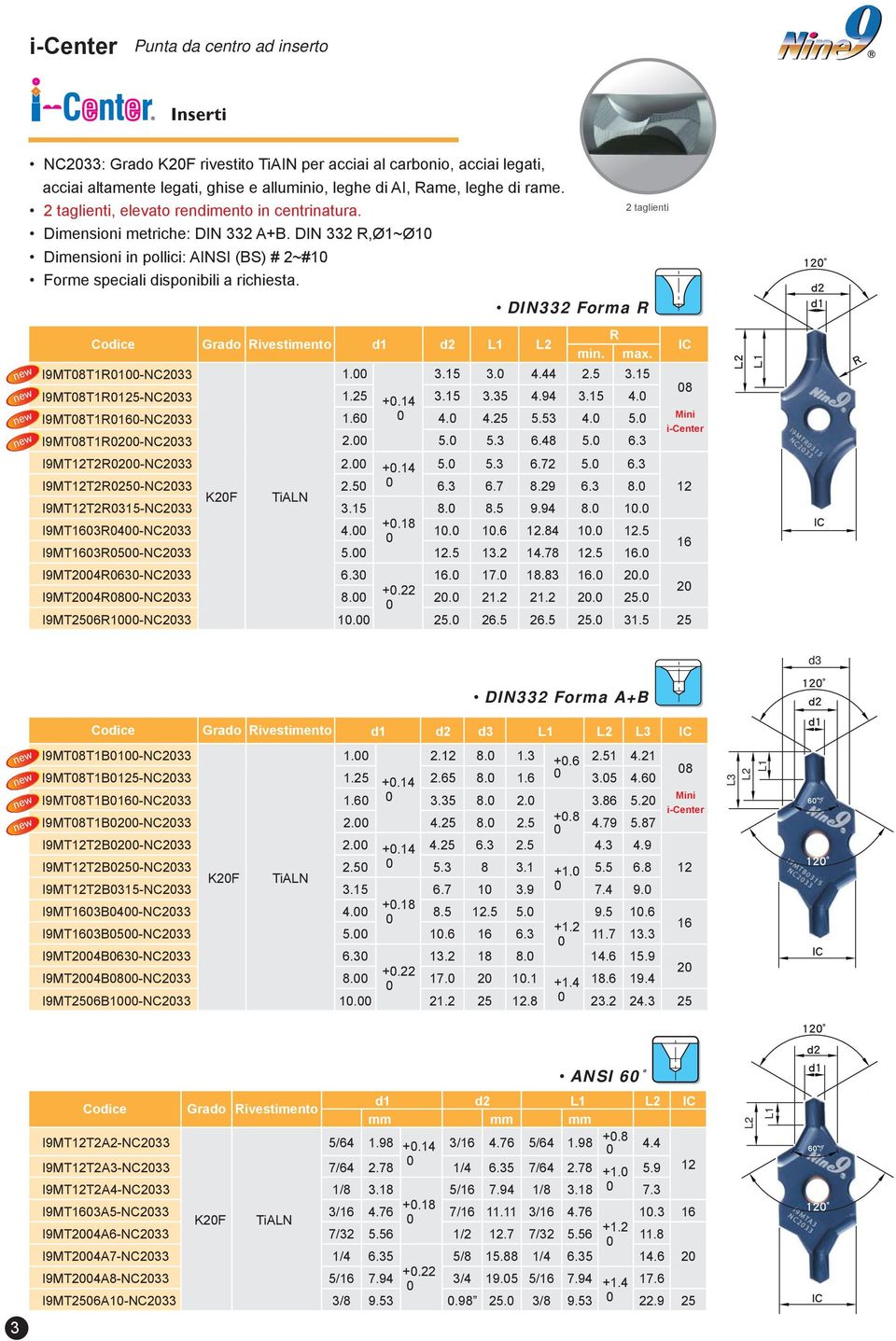 DIN332 Forma R 2 taglienti Codice Grado Rivestimento d1 d2 L1 L2 R min. max. IC I9MT08T1R0100-NC2033 1.00 3.15 3.0 4.44 2.5 3.15 I9MT08T1R0125-NC2033 1.25 +0.14 3.15 3.35 4.94 3.15 4.