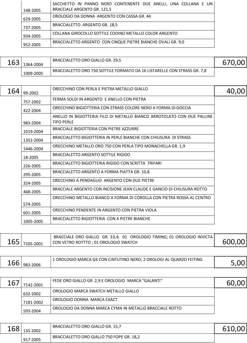 29,5 1009-2005 BRACCIALETTO ORO 750 SOTTILE FORMATO DA 16 LISTARELLE CON STRASS GR.