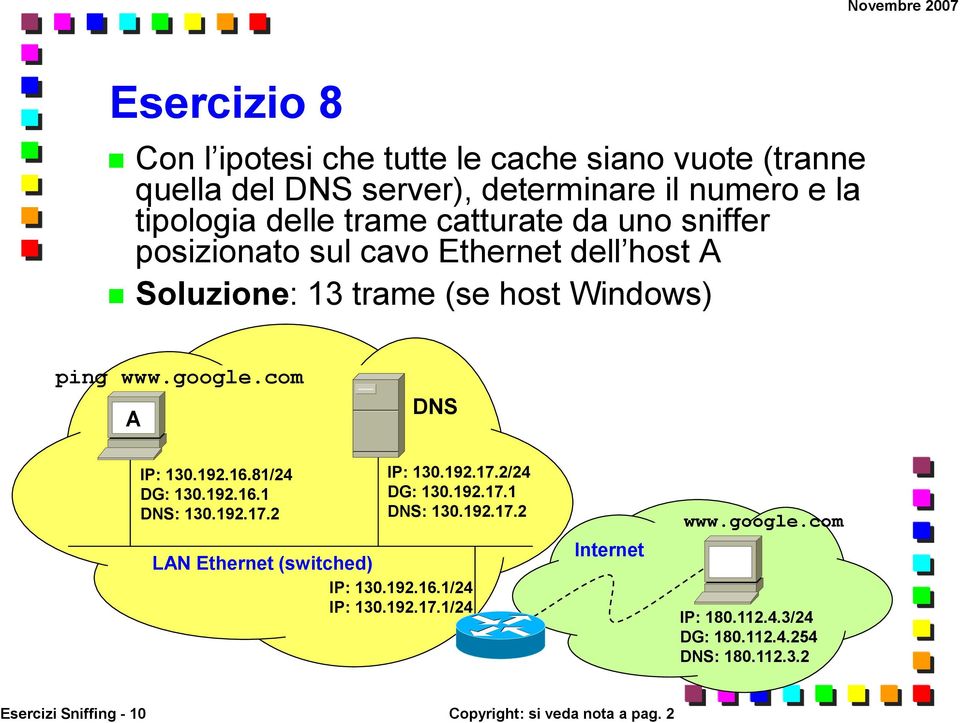 130.192.16.81/24 : 130.192.17.2 LN Ethernet (switched) IP: 130.192.17.2/24 DG: 130.192.17.1 : 130.192.17.2 IP: 130.192.16.1/24 IP: 130.