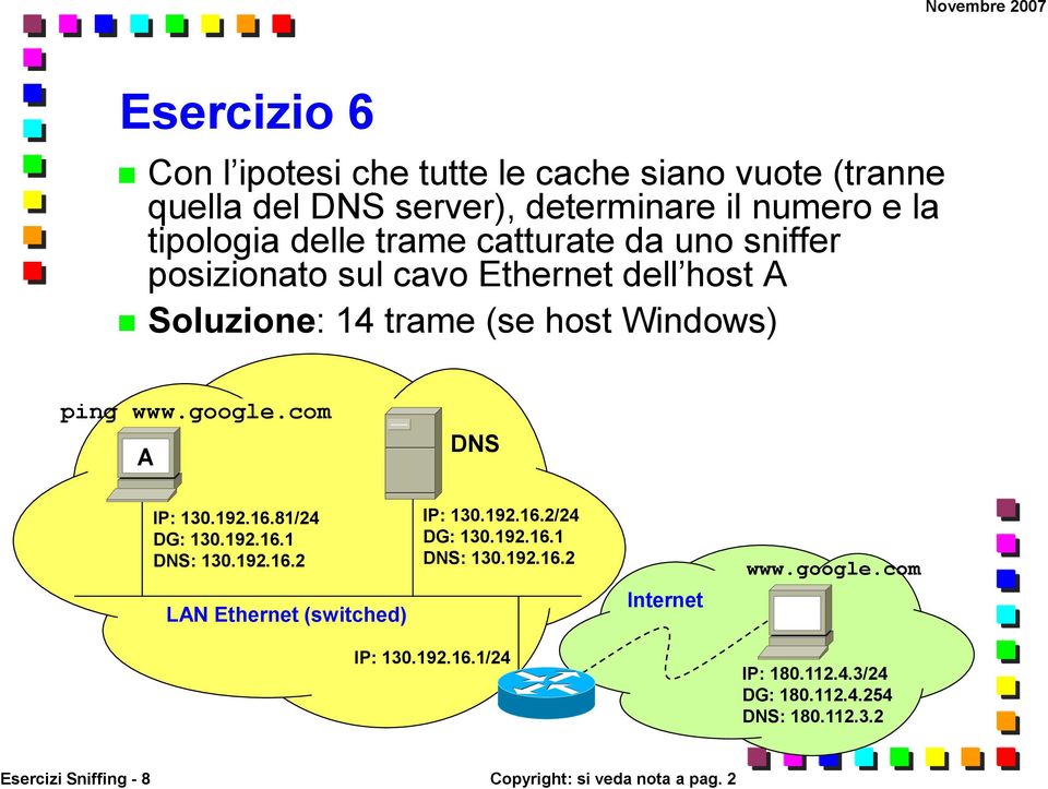 Windows) ping IP: 130.192.16.81/24 : 130.192.16.2 LN Ethernet (switched) IP: 130.192.16.2/24 : 130.192.16.2 Internet IP: 130.