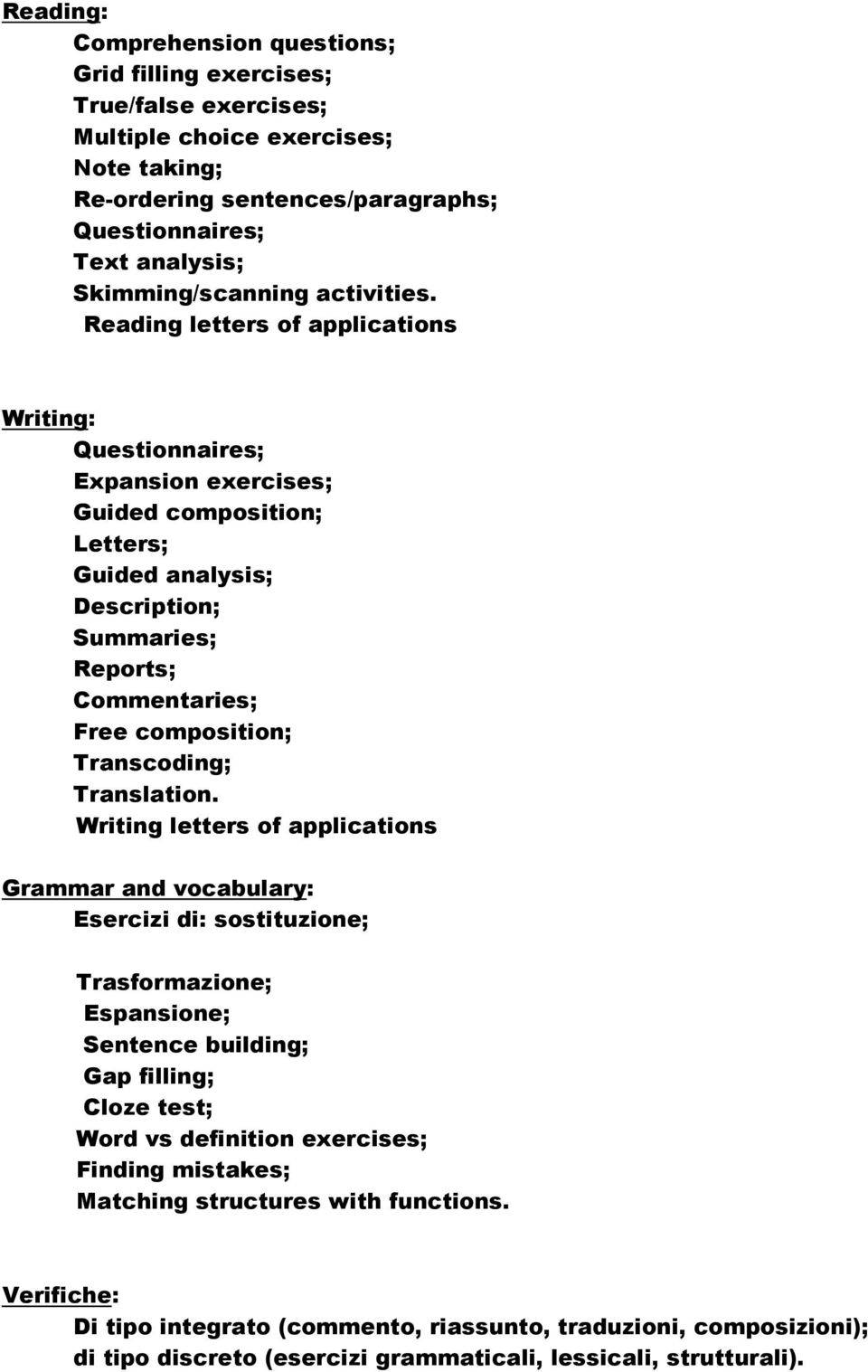 Reading letters of applications Writing: Questionnaires; Expansion exercises; Guided composition; Letters; Guided analysis; Description; Summaries; Reports; Commentaries; Free composition;