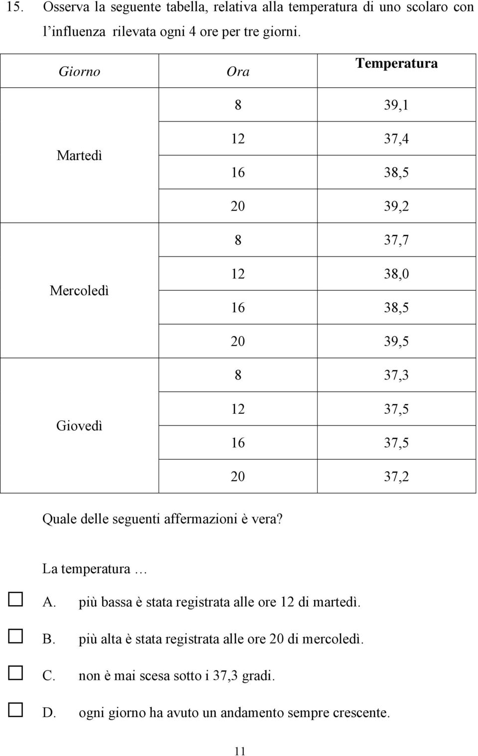 20 37,2 Quale delle seguenti affermazioni è vera? A. più bassa è stata registrata alle ore 12 di martedì. La temperatura B. C. D.